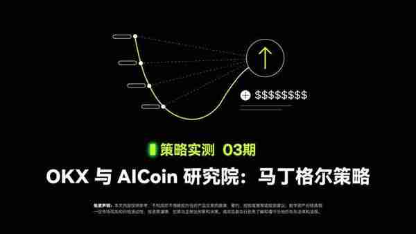 OKX与AICoin研究院：马丁格尔策略